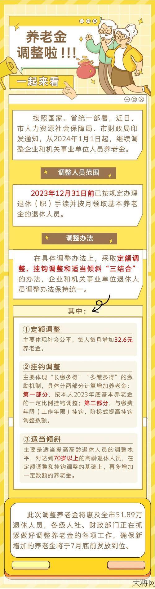 山东企业退休人员养老金调整情况如何？-大将网