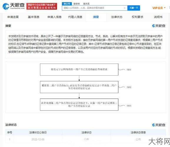 国家专利号快速查询技巧，怎样操作？-大将网