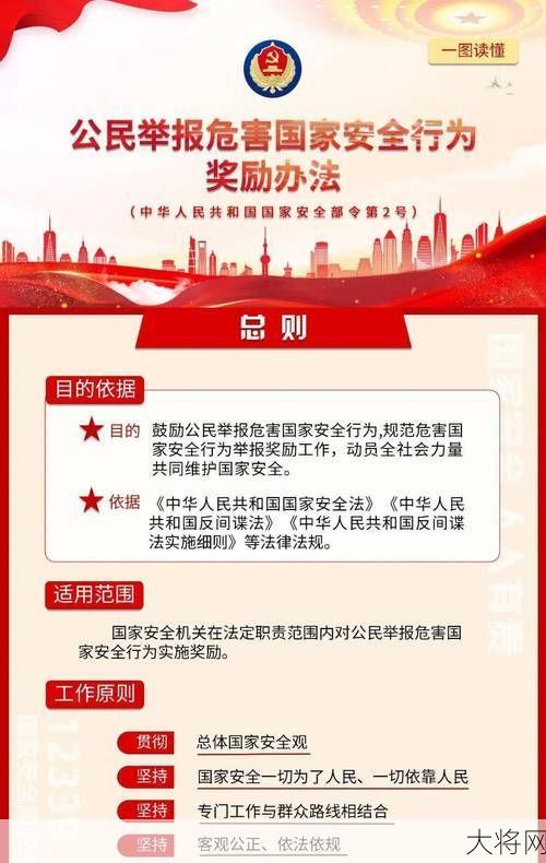 发现危害国家行为举报途径有哪些？怎样确保安全？-大将网