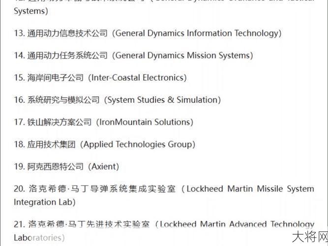 美再将28个中国实体列入清单，影响几何？-大将网