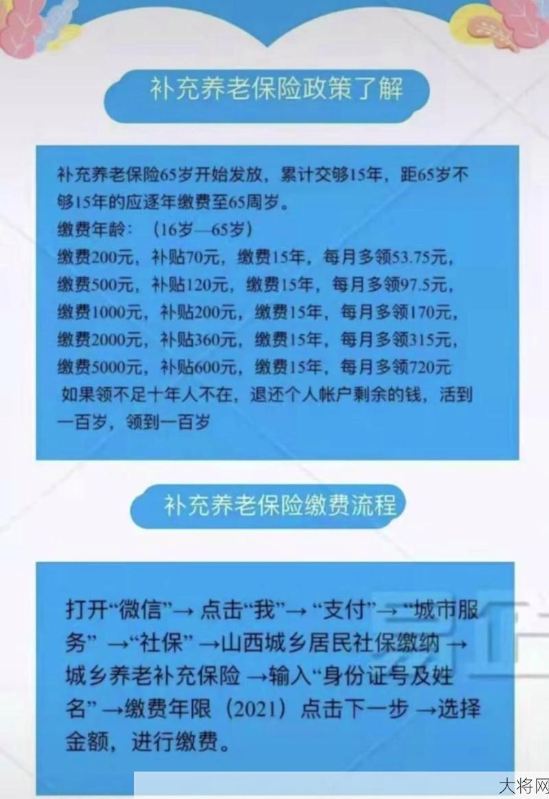 中央65岁以上农民养老补贴政策解读-大将网